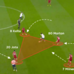 Strategi High Pressing Liverpool Guncang Pertahanan Lawan